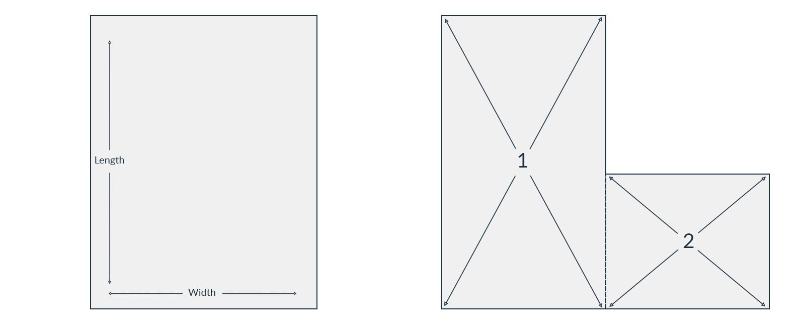 surface-area