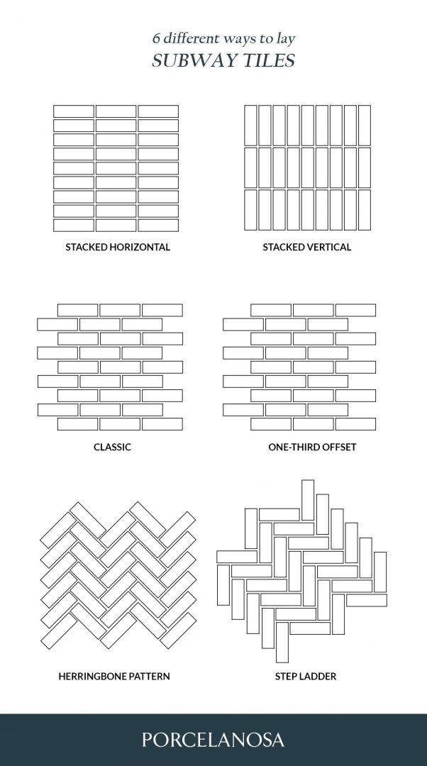 How-to-lay-tiles