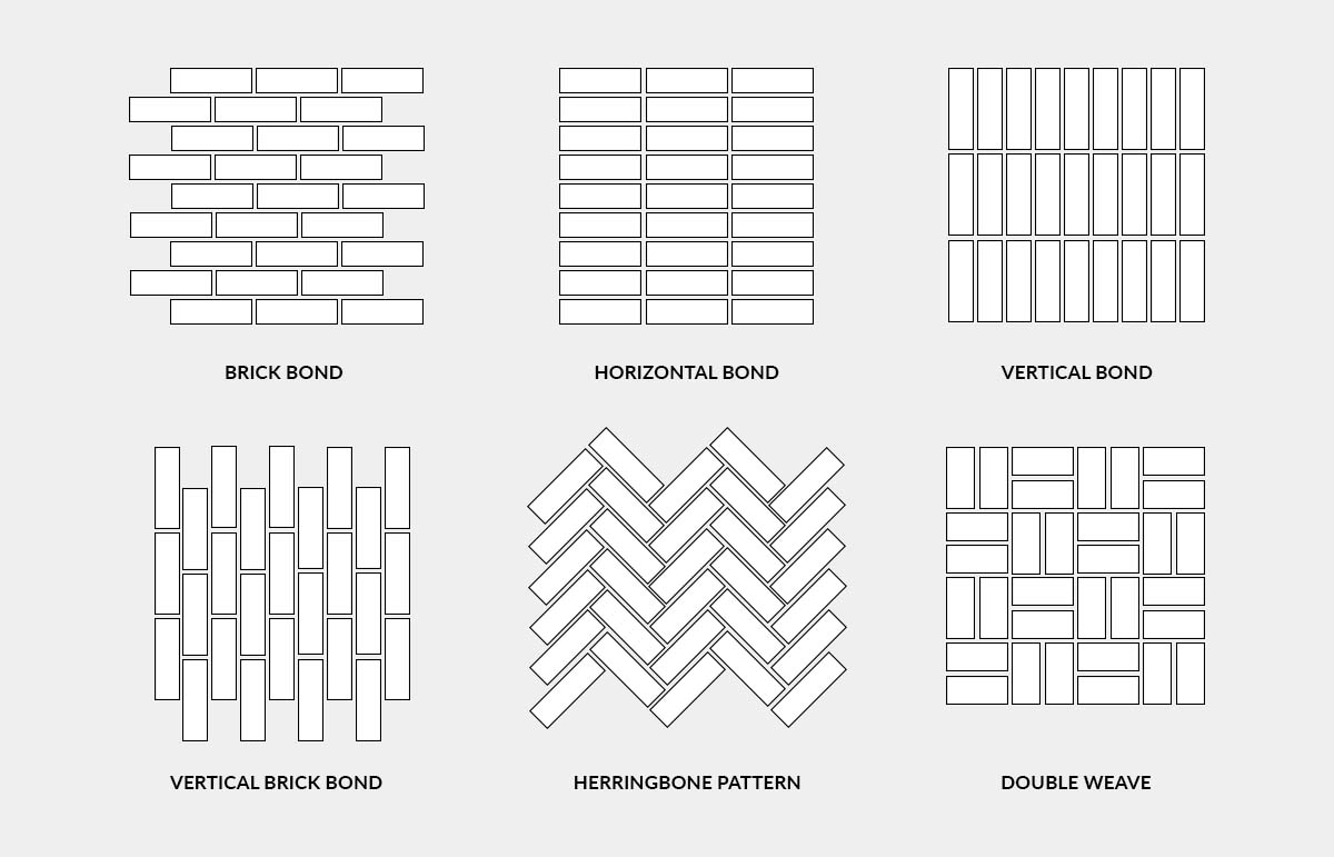 metro-tiles-laying-patterns