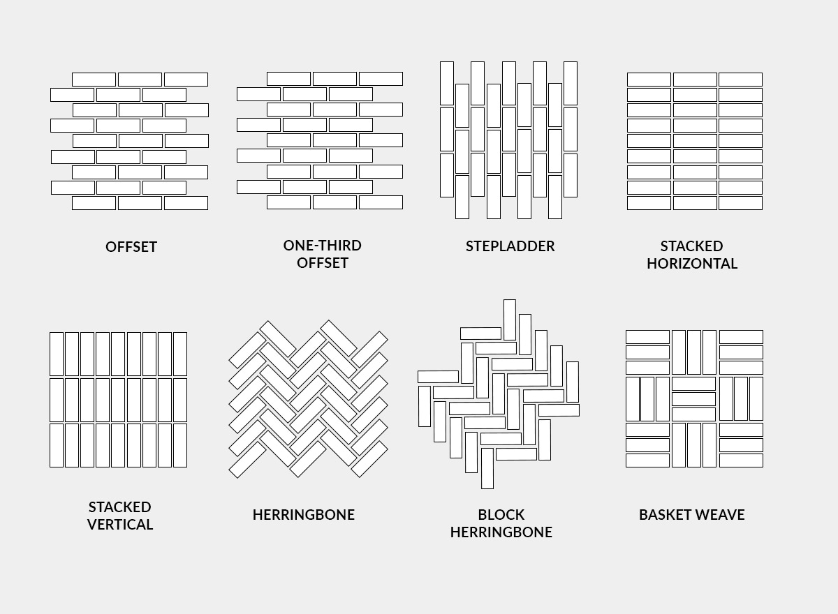 Tile Layout Patterns Design Ideas