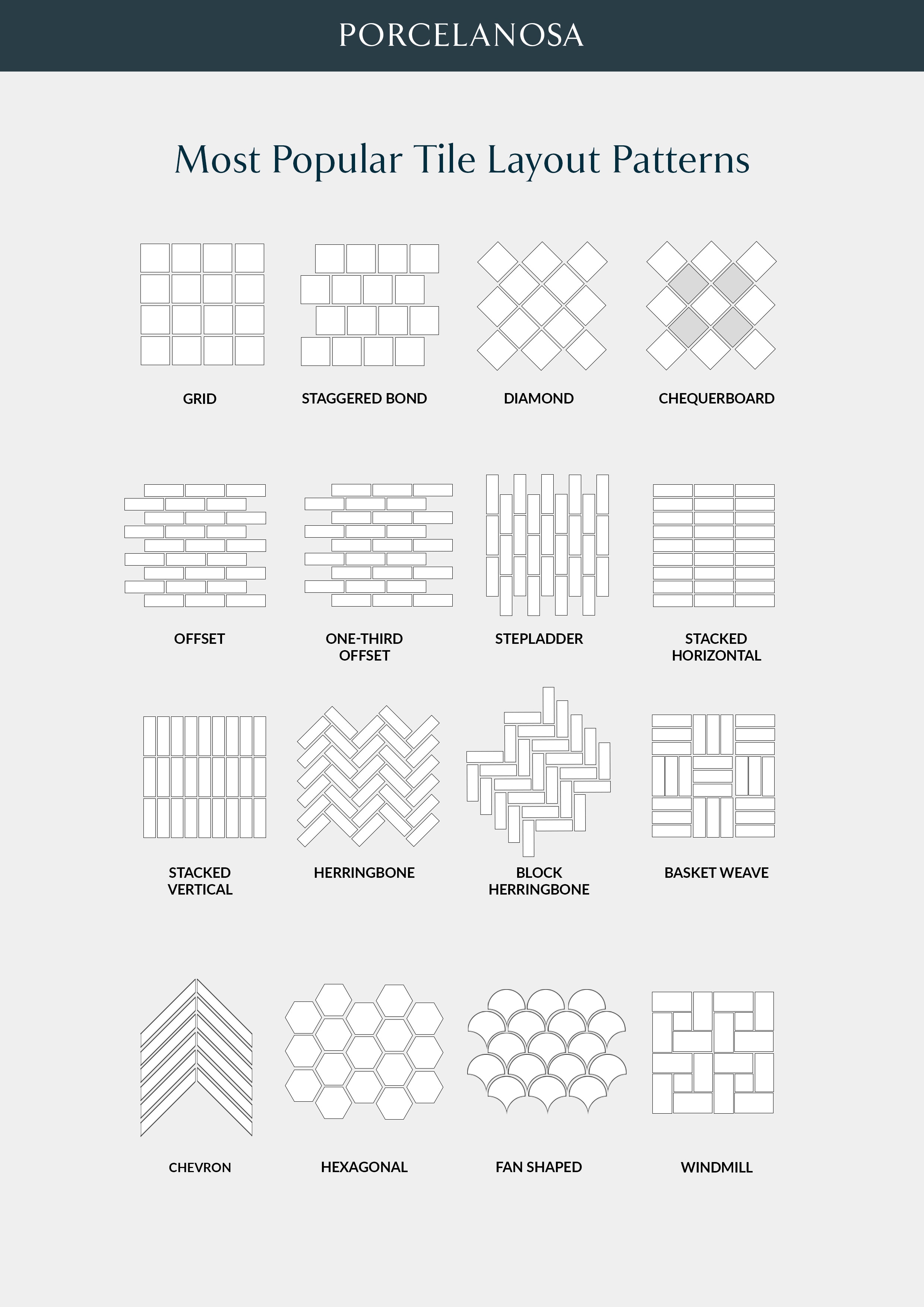 Tile Layout Patterns Design Ideas